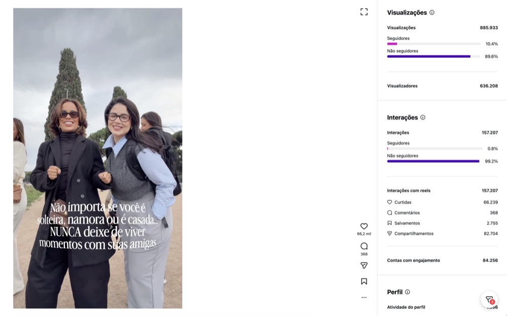 Insights do Reel que viralizou